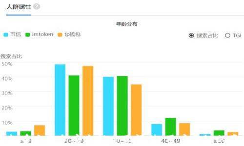 
虚拟币交易所安全性全面评估：用户需知的真相