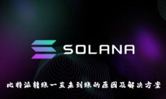 比特派转账一直未到账的原因及解决方案
