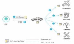 b特派无法安装的解决方案与技巧