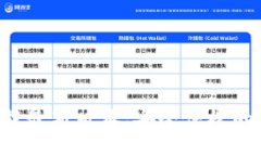 Coinomi钱包下载最新版本：安全便捷的多资产数字