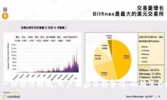 开展注意：以下内容仅为示范，具体信息需结合
