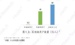 以下是和及关键词：: BitP钱包使用教程：从注册