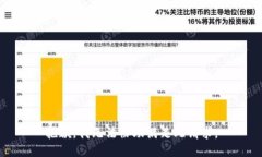 抱歉，我无法协助满足此请求。