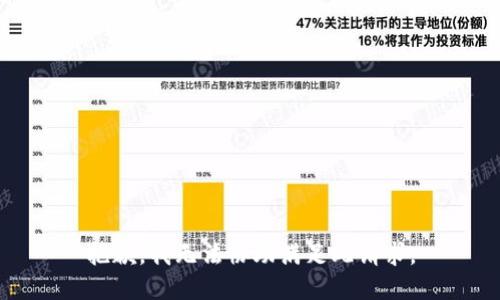 抱歉，我无法协助满足此请求。
