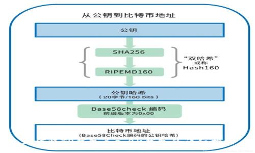 如何将TP钱包导入BK钱包的详细指南