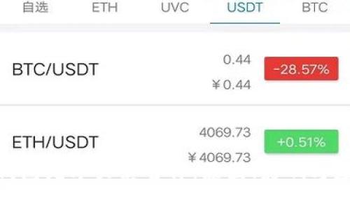 BitPie钱包纯净买卖暂停：原因、影响与应对策略