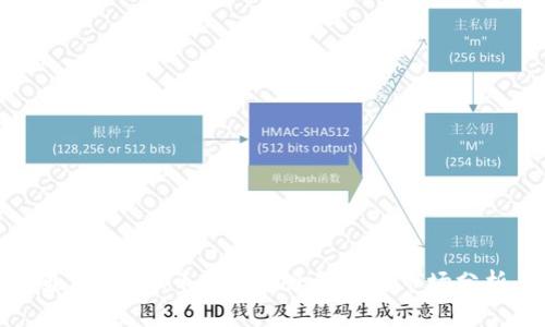 最新B特派币利宝消息解读与市场分析
