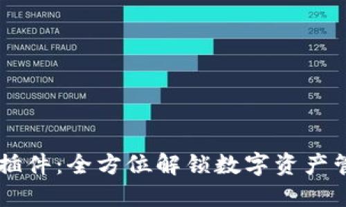 币安钱包插件：全方位解锁数字资产管理的未来