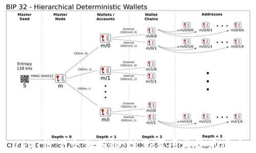 
USDT线下交易揭秘：注意事项与常见套路
