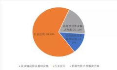 比特派钱包一直转圈的原因及解决方案