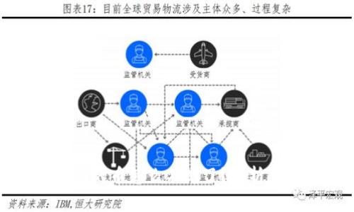 小狐狸钱包里面的币怎么不见了？解析原因与解决方案