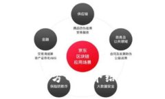 小狐钱包官方网站介绍与用户指南