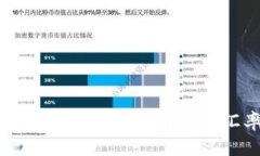 如何在B特派钱包中查看汇率