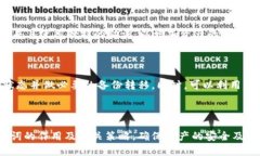   如何找回B特派钱包助词，避免资产损失/   gua
