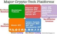 小狐狸钱包安装指南：轻松上手数字货币管理