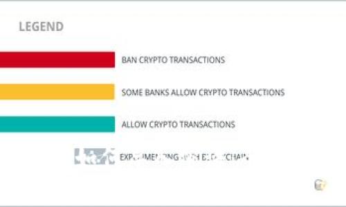 b特派如何导入密语：全面指南