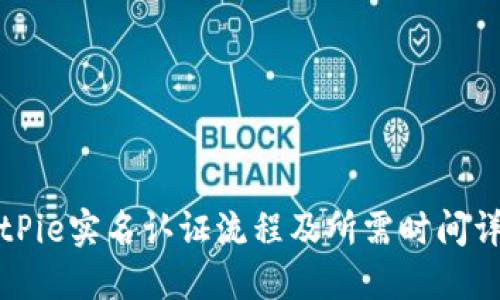 BitPie实名认证流程及所需时间详解