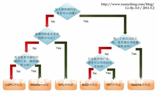 井通钱包APP：数字资产管理的新选择