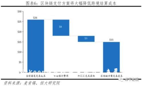 BitKeep钱包现状分析与未来展望