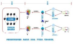 b特派App无法登录的解决方法与常见问题分析