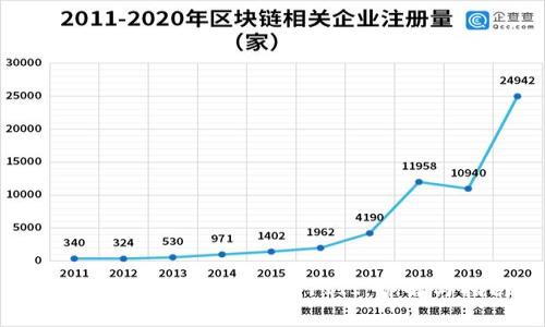 以太坊钱包如何接收YFIII：详解与指南