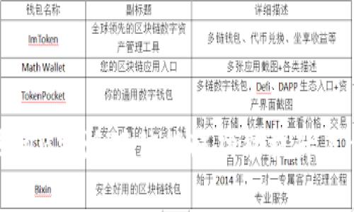 如何使用B特派短信提醒功能提升工作效率