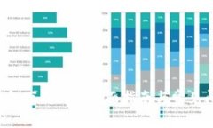 B特派钱包下载IOS：全面指南与常见问题解答
