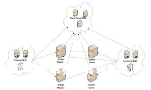 特派钱包怎么转到Coincola 

如何将B特派钱包的资产转移到Coincola平台？