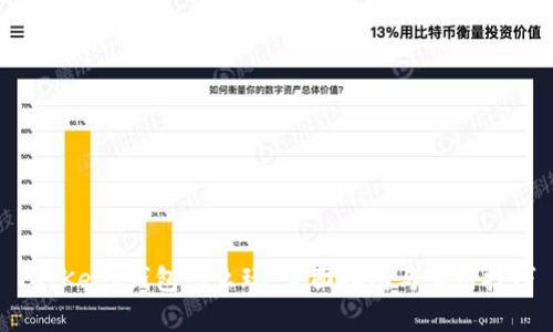 BitKeep钱包怎么玩：全面指南与实用技巧
