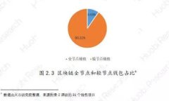 门罗比32位钱包安装指南：全面步骤与注意事项