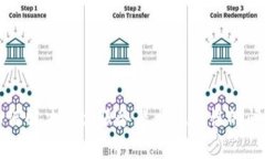 如何解决Bitp服务器出现错误的问题