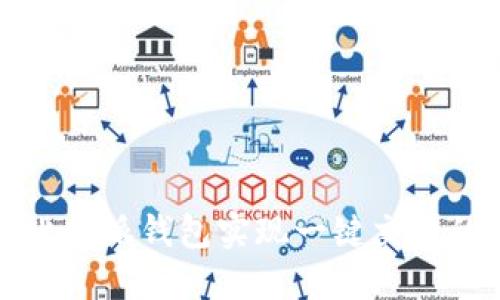 如何使用比特派钱包实现一键交易的全面指南