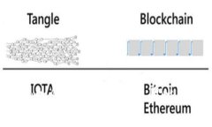 比特股钱包登陆指南：如何安全高效地使用比特