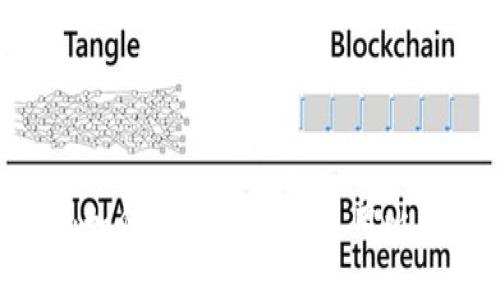 比特股钱包登陆指南：如何安全高效地使用比特股（BitShares）钱包