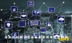 今天的比特币价格走势分析及投资指南