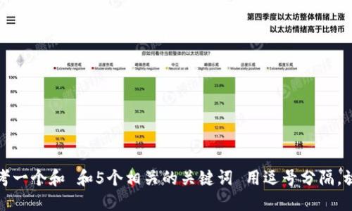 思考一个和 和5个相关的关键词 用逗号分隔，放进