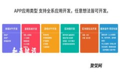 和关键词  数字货币Gram最新价格及市场分析