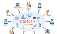 比特派的用途及应用详解