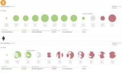 同步比特币钱包会费电吗？了解其对电力消耗的