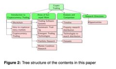 BitPie钱包转账到交易所账户的详细指南