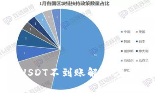 和关键词

比特派转账USDT不到账解决方案及原因分析