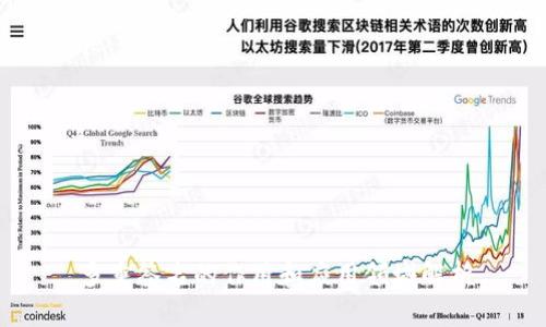 多重签名的作用和应用领域解析