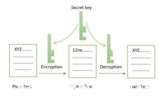 数字钱包能否提现？现状与前景分析