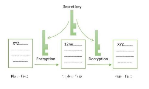 数字钱包能否提现？现状与前景分析