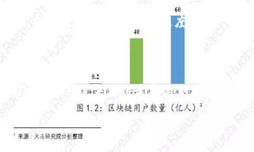 如何上线区块链浏览器和轻钱包，实现加密货币的便捷管理/

区块链浏览器, 轻钱包, 加密货币管理, 区块链技术, 钱包安全性/guanjianci

随着区块链技术的飞速发展，加密货币的用户需求和使用场景日益增多，区块链浏览器和轻钱包的上线逐渐成为了行业的热门课题。区块链浏览器作为一个信息查询工具，帮助用户实时查看区块链上所有交易、账户余额和智能合约等信息；而轻钱包则是为用户提供了一种更为便捷、安全的加密货币存储与管理的方式。本文将详细介绍如何上线区块链浏览器和轻钱包，以满足用户需求并提升使用体验。

一、区块链浏览器的功能与优势

区块链浏览器的核心功能是让用户能够对区块链上的信息进行查询。用户可以通过区块链浏览器查看实时的区块信息、交易记录、地址余额、智能合约等多种信息。此外，区块链浏览器还具有以下几个优势：

1. 实时性：区块链浏览器能够实时更新区块链上的数据，让用户随时了解最新动态。

2. 去中心化：区块链的去中心化特性使得任何人都可以访问和查询数据，增加了透明度。

3. 数据可视化：大部分区块链浏览器通过可视化的方式展示数据，比如图表和图形，使得用户更易于理解。

4. 安全性：用户在浏览器中查看交易信息不需要泄露个人数据，增加了隐私保护。

二、轻钱包的概念和作用

轻钱包指的是一种不需要下载整个区块链的加密钱包，通常只下载必要的数据，以实现快速、高效的加密货币交易与管理。这类钱包的主要作用有：

1. 便捷性：由于轻钱包的存储需求较少，用户可以在多种设备上轻松安装和使用。

2. 交易效率：轻钱包在进行交易时，与区块链节点进行交互的速度相对较快，提升了用户体验。

3. 移动性：大多数轻钱包都是移动应用，用户可以随时随地进行管理与交易，非常适合现代生活节奏。

三、上线区块链浏览器的步骤

要上线一个高效的区块链浏览器，首先需要做一些准备工作：

1. 技术架构的选择：开发区块链浏览器需选择合适的开发语言和框架，如Javascript和Python等，同时考虑后端的数据库管理。

2. 数据获取：可以通过与区块链节点进行同步，或者通过区块链API获取数据。此外，开发者还可以考虑引入缓存机制以加快查询速度。

3. 界面设计：区块链浏览器的用户界面需要简洁易用，设计出符合用户习惯的交互逻辑。

4. 安全性考虑：要为用户提供一个安全的数据查询环境，开发者需要加强API的安全性，加强对用户数据的保护。

最终，整合不同功能模块进行系统测试，确保浏览器在多场景下的稳定性与安全性，完成上线。

四、上线轻钱包的步骤

轻钱包的上线相对而言也是一个系统工程，开发者需要通过以下步骤来实现：

1. 选择合适的区块链：不同的区块链如比特币、以太坊等等对轻钱包的支持能力不同，开发者需要谨慎选择。

2. 钱包功能设计：设计轻钱包的基本功能，例如创建和导入钱包、发送和接收加密货币、查询交易记录、备份和恢复等。

3. 用户界面设计：轻钱包的用户界面需要用户友好，操作简单，同时可以考虑加入一些用户教育性的内容，以帮助新手用户。

4. 用户安全保障：应引入多重签名、助记词等安全技术来保护用户的资金安全。

5. 测试与上线：进行多轮测试，确保轻钱包在不同环境下都能正常使用，最后正式上线。

五、可能相关的问题

1. 如何选择适合的区块链浏览器开发框架？

选择适合的区块链浏览器开发框架是非常重要的，它会对最终的浏览器性能和用户体验产生影响。首先，要考虑框架的性能与可扩展性，选择那些具有良好文档支持和活跃社区的框架。例如React、Vue等现代前端框架都可以满足较高的性能需求。其次，后端选择上可以利用Node.js或Python Flask等流行技术，需要确保具有高并发处理能力。最后，考虑到浏览器的用户友好性，框架是否支持UI组件库也是一个必须考虑的因素。

2. 轻钱包如何确保用户的资金安全？

轻钱包的安全性是用户最为关心的问题之一。为此，开发团队需要采用多重保险措施。在数据传输过程中，使用SSL等加密协议来保护用户数据，避免中间人攻击。同时，采用助记词或私钥加密来保护用户交易信息。此外，可以考虑引入多签名技术，确保在资金出账时需要多个设备的验证。但最重要的是，定期对代码进行安全审计，及时修复可能的安全漏洞，并开展安全教育，提升用户的安全意识。

3. 如何提高区块链浏览器的访问速度？

要提高区块链浏览器的访问速度，需要重点在数据结构与上下功夫。首先，可以通过实现数据的缓存机制，将常用的数据缓存在前端，避免多次与区块链节点进行交互。其次，后端可考虑使用分布式数据库，提升数据的写入、读取速度。此外，前端需要使用异步加载技术，确保页面在加载过程中不出现阻塞，由此提升用户体验。定期对历史数据进行归档和整理，用最新的数据参与计算，提高显示的速度。

4. 区块链浏览器与轻钱包应该如何互相配合？

区块链浏览器与轻钱包之间的协作是用户体验的重要环节。轻钱包可以在用户进行交易时提供方便的交互界面，而区块链浏览器则可以实时显示交易状态和区块信息。因此，轻钱包应嵌入区块链浏览器的相关API，来获得最新的交易信息、实时的区块状态反馈。与此同时，用户在轻钱包操作的每一步都应有相应的解释和指引，以帮助他们更好地理解操作的每一个环节。通过这两者的结合，能够大大提高用户对区块链技术的粘性与满意度。

总结来说，区块链浏览器与轻钱包的上线是一个系统性工程，涉及到技术实现、用户体验、安全性等多个方面。通过合理的设计和实现，可以极大地提升用户在区块链世界中的操作便捷性和安全性。