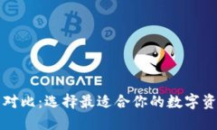 区块链钱包对比：选择最适合你的数字资产管理