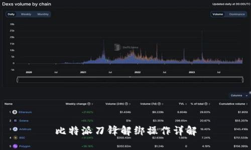 比特派刀锋解绑操作详解