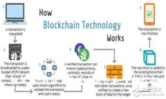 特派怎么查看交易订单如何在B特派上查看交易订