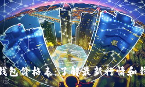 :
泰达币钱包价格表：了解最新行情和钱包选择