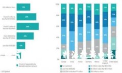 如何有效联系B特派投诉电话？